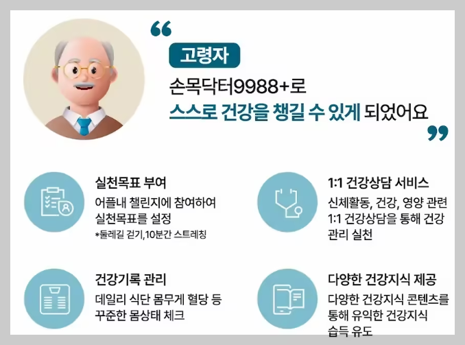 손목닥터 9988