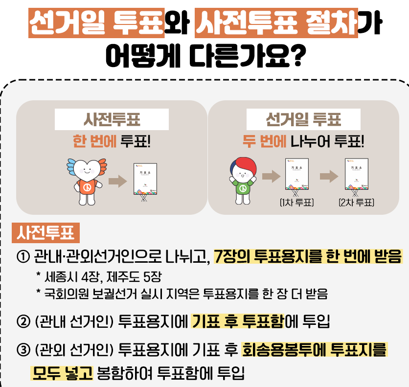 사전투표