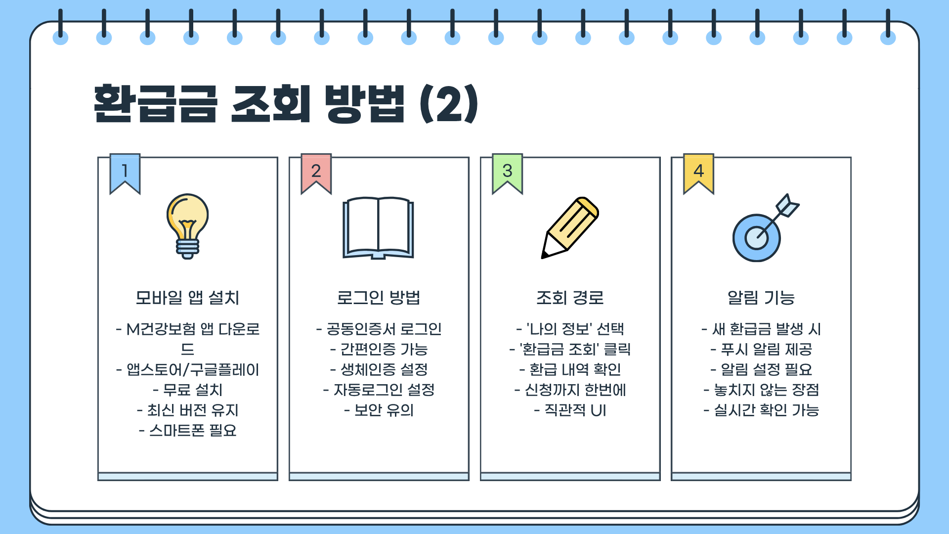 건강보험 환급이란? 건강보험 환급금 조회 &amp;#124; 건강보험 환급금 신청&amp;#44; 숨겨진 돈 찾아가는 현실 꿀팁 총정리