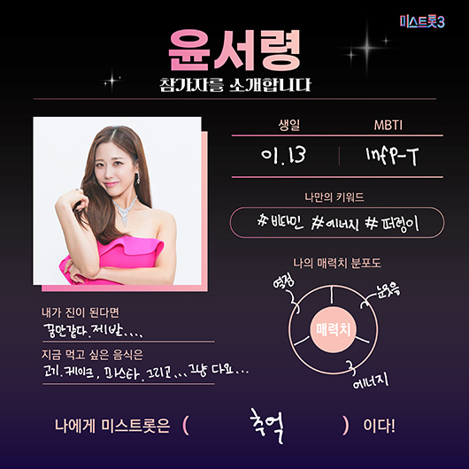 미스트롯3 참가자 명단 윤서령