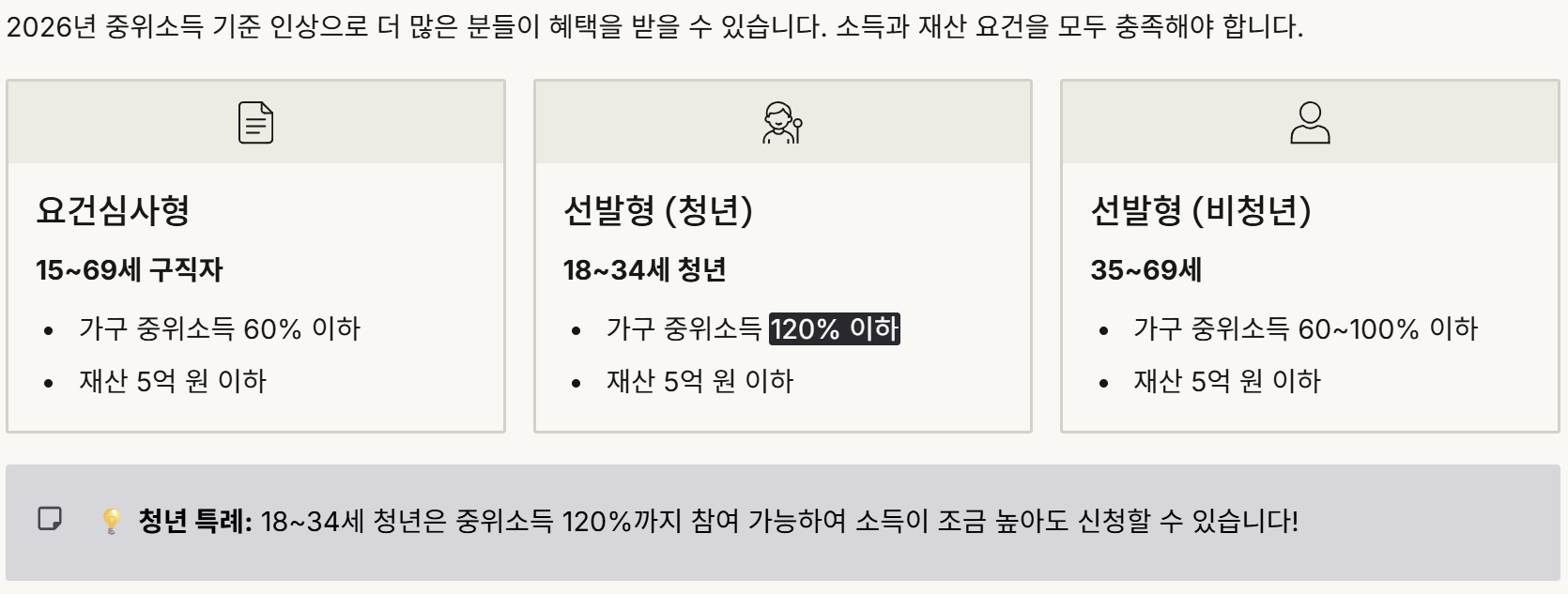 2유형 자격 요건