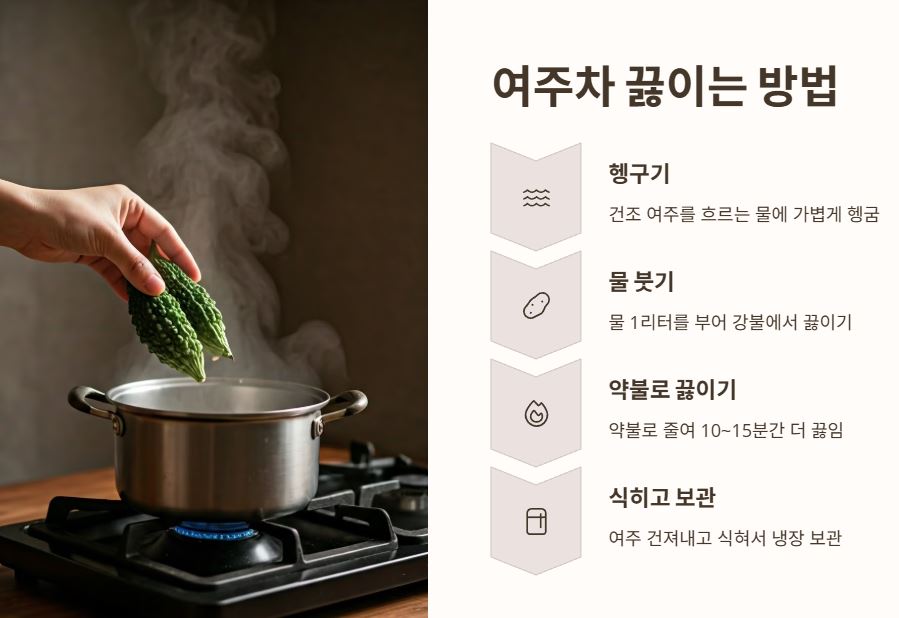 여주차 끓이는 법