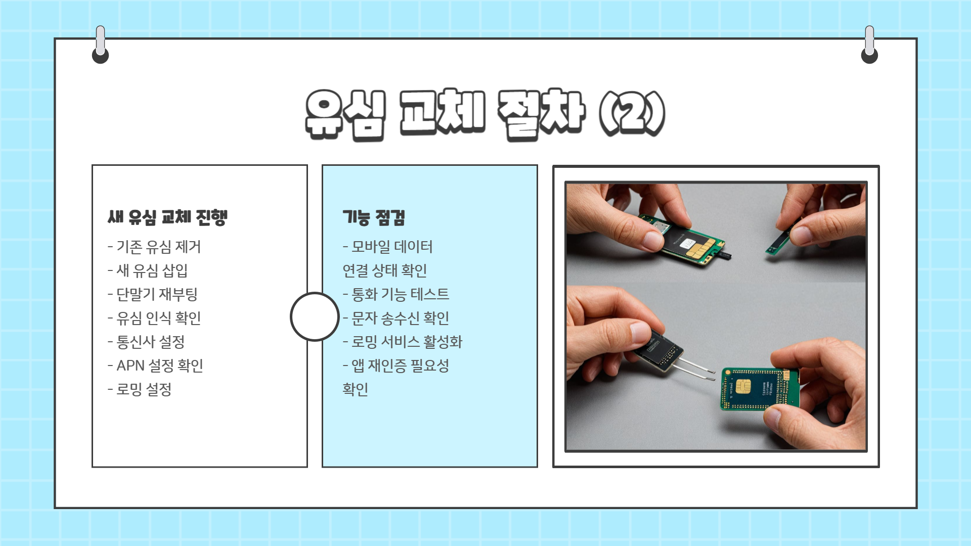 인천공항 유심 교체 방법