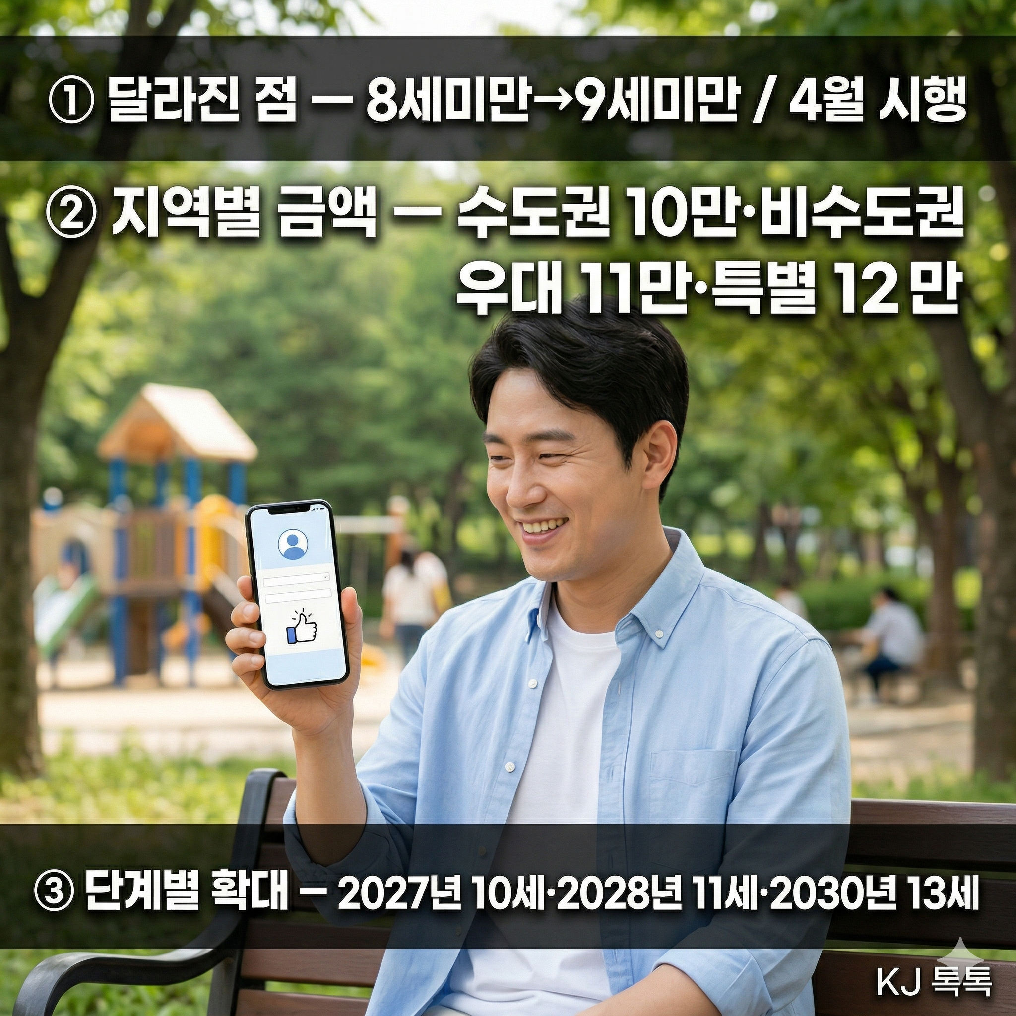 2026년 아동수당 확대 완벽 정리 — 9세 미만·지역별 최대 13만원·신청방법