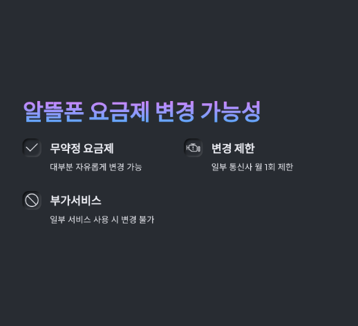 알뜰폰 요금제 변경 방법