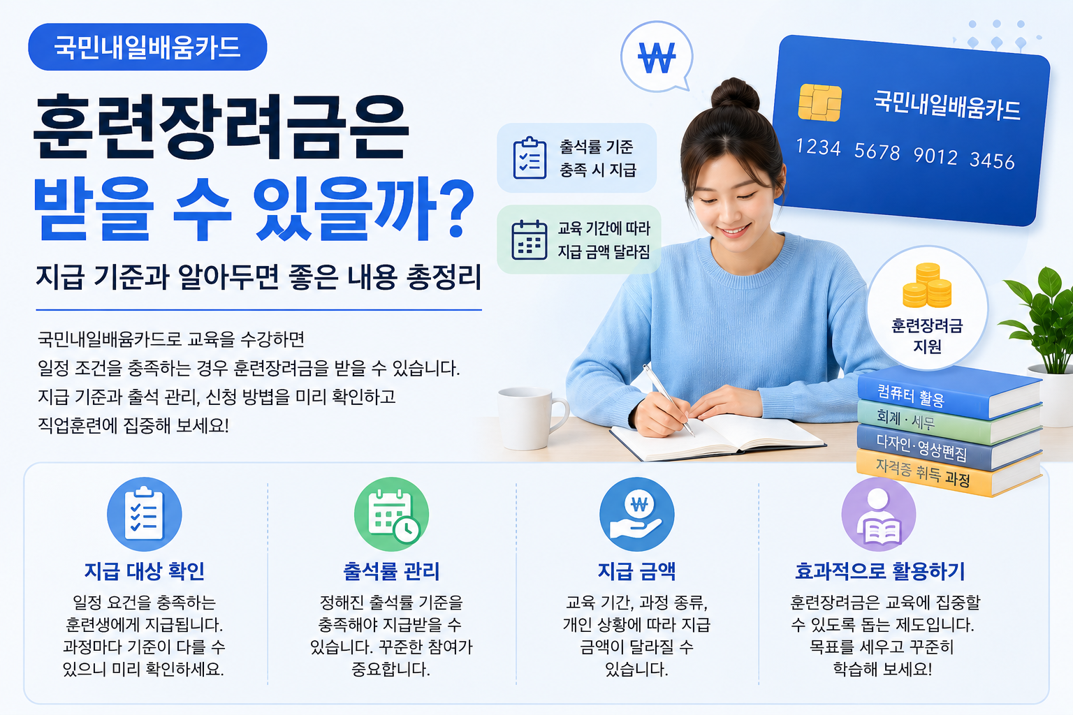 국민내일배움카드 훈련장려금은 받을 수 있을까? 지급 기준과 알아두면 좋은 내용 총정리