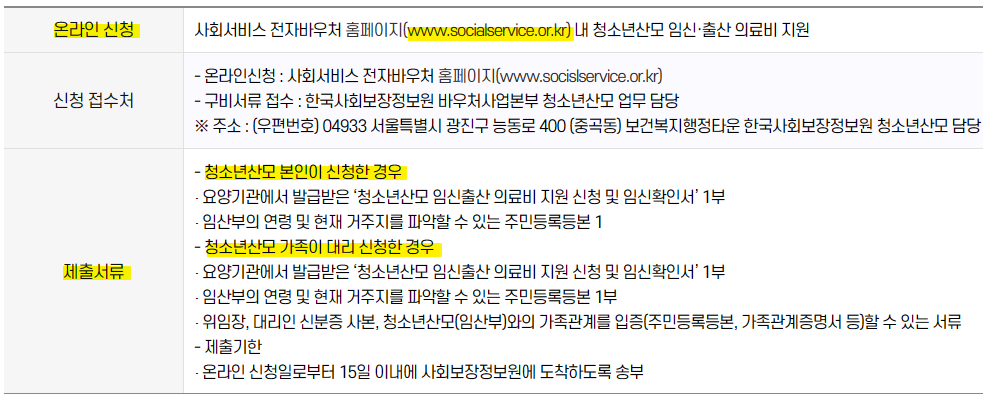 청소년 산모 임신 출산 의료비 지원3