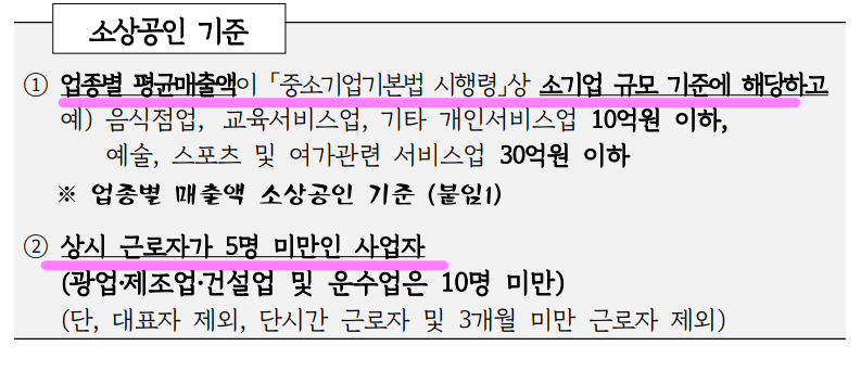 안양시 2차 재난지원금