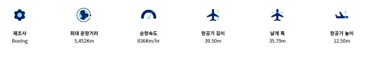 항공기-제원