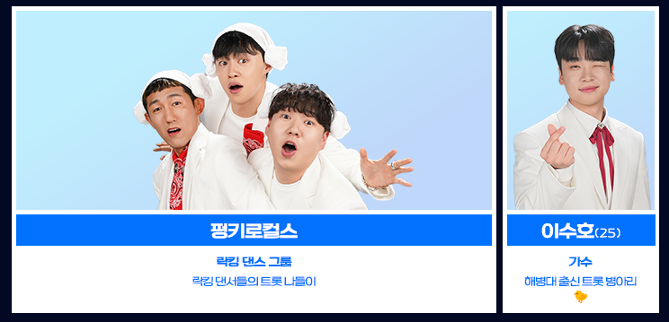 미스터트롯3 출연진 및 참가자 총정리