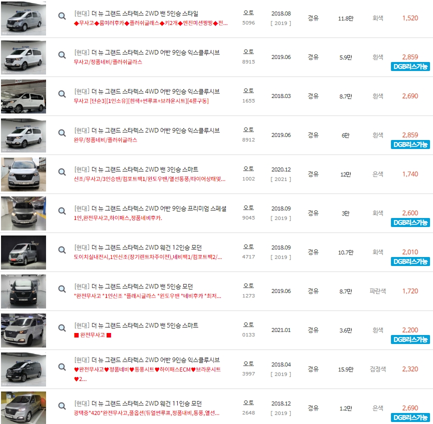 더 뉴 그랜드 스타렉스 중고차 시세 : 1,150만원~7,490만원