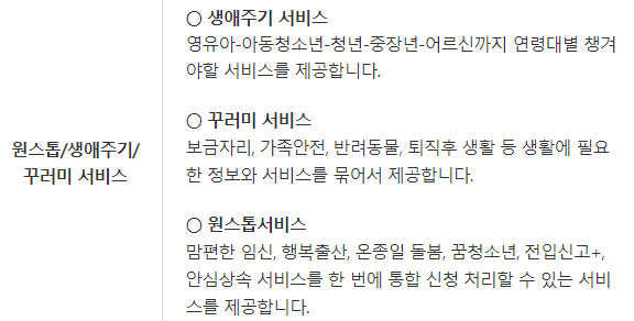 정부24시 홈페이지