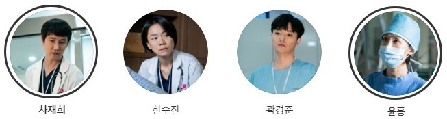 [드라마 다시보기 추천] 소방서 옆 경찰서 그리고 국과수 몇부작 재방송 줄거리 결말 인물관계도 등장인물 양종욱 이화정 허지원 손지윤