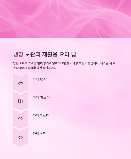 상큼한 매력, 토마토 카레의 모든 것