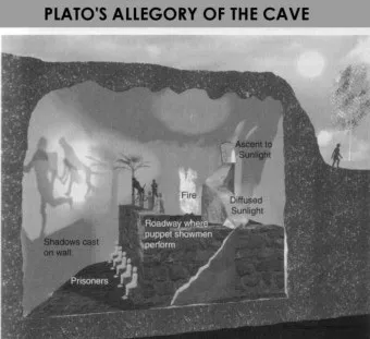 플라톤의 동굴 진실 깨달음 5단계 인식론적 전개_19