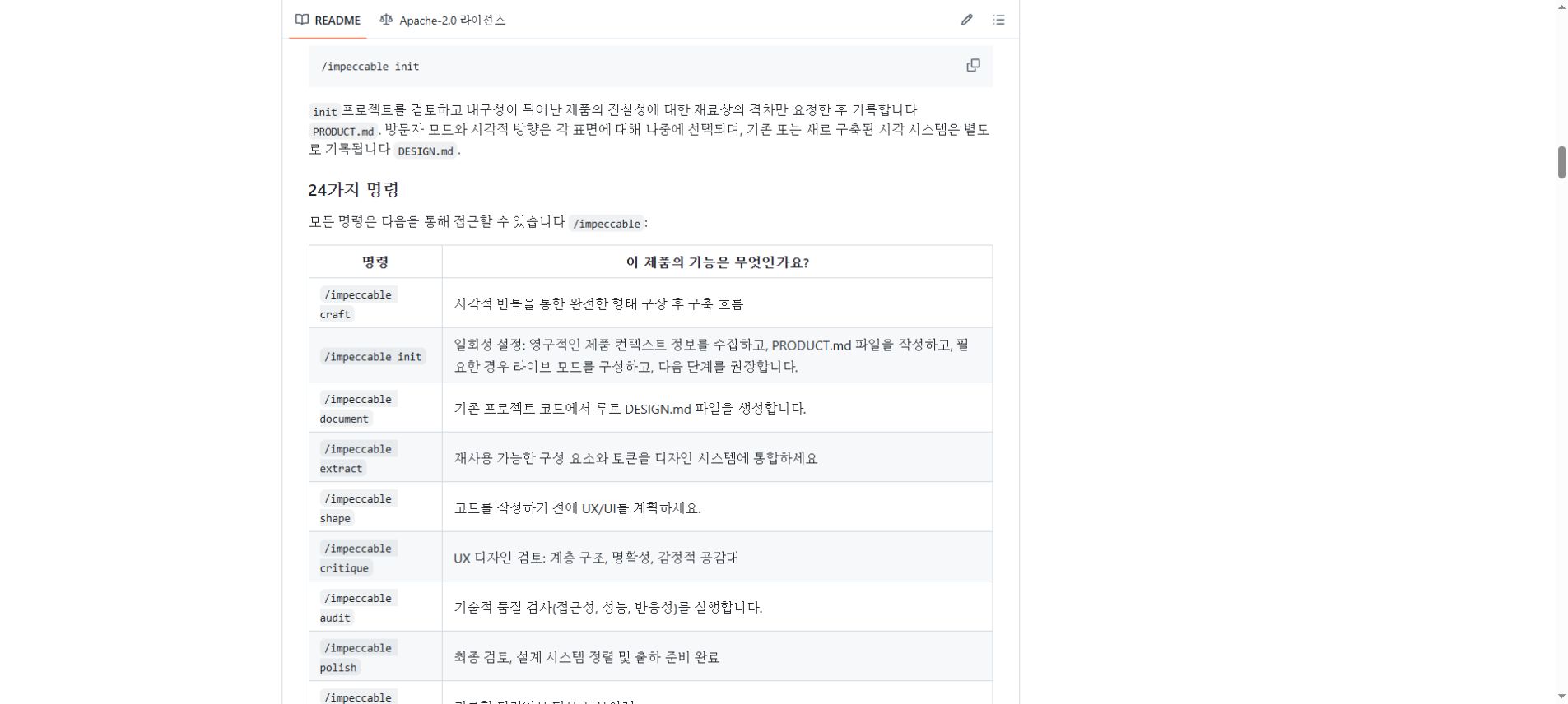Impeccable 저장소의 화면 디자인 점검 명령과 설명을 정리한 표