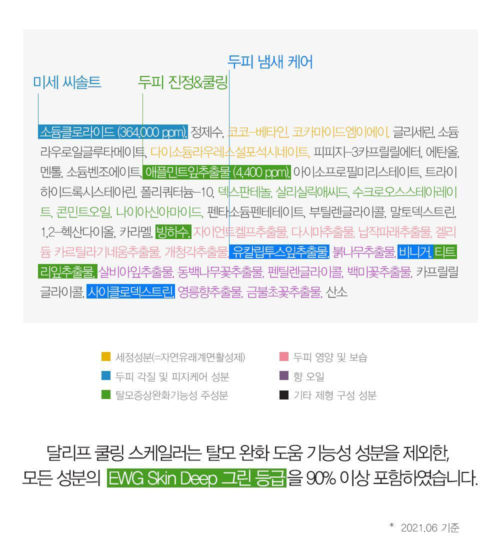 달리프 애플민트 쿨링 스케일러 성분