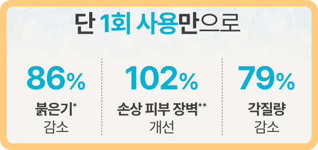 레티놀-앰플-효과