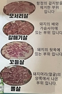 고기설명