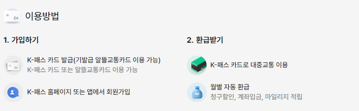 K패스 카드 신청방법 혜택안내