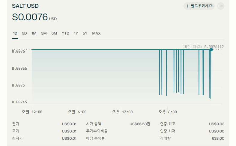 솔트룩스 주가 전망 및 배당금