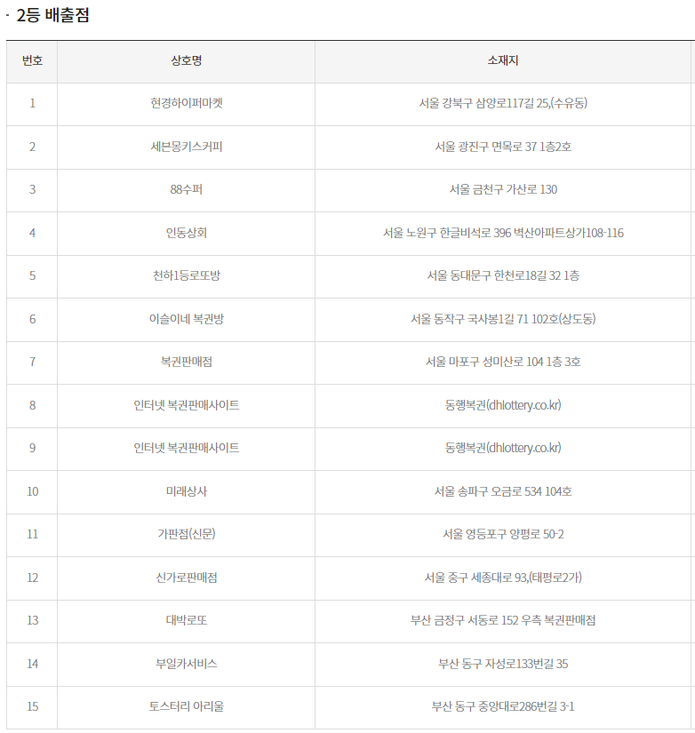 2등 배출점1