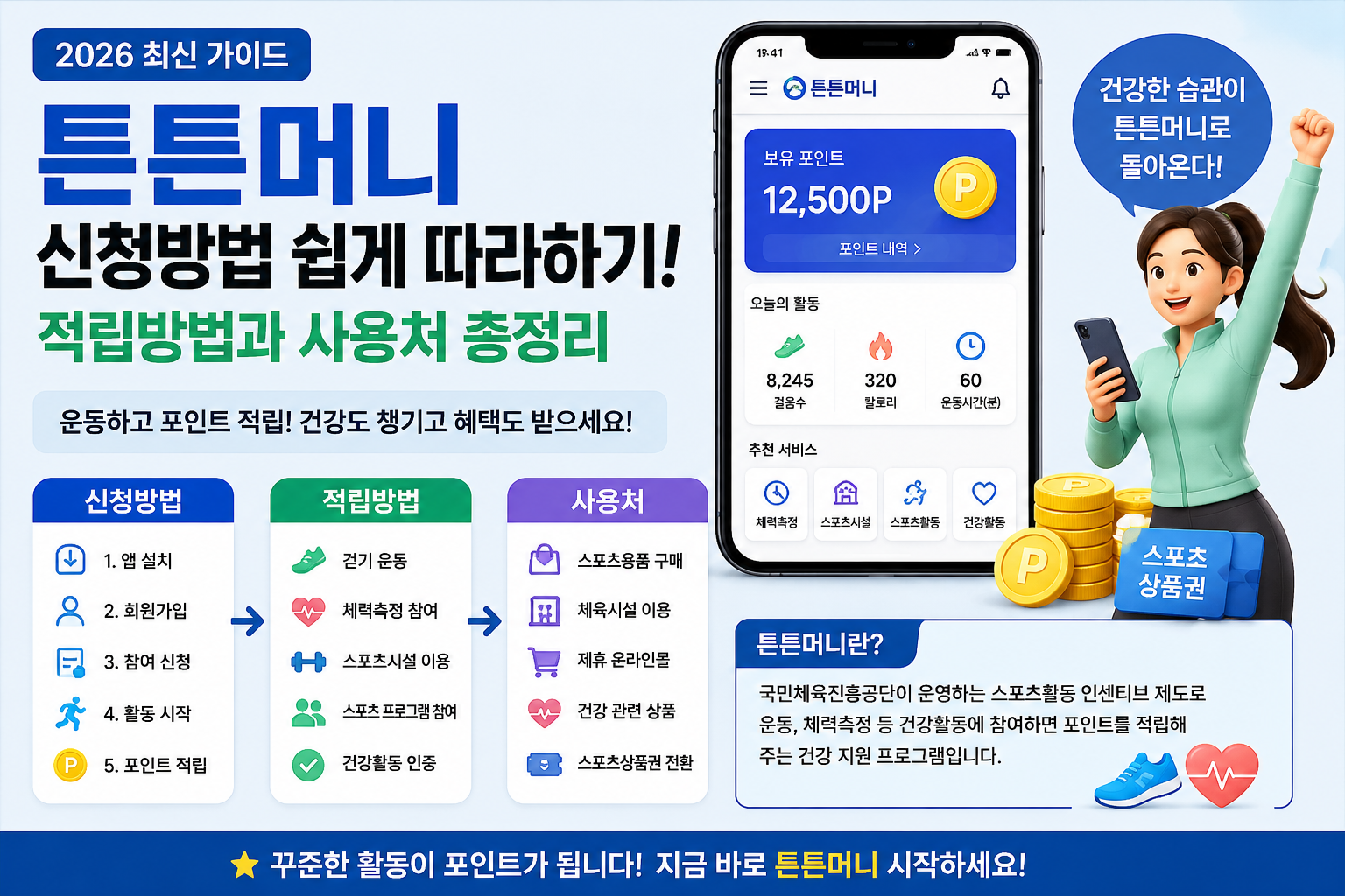 2026 튼튼머니 신청방법 쉽게 따라하기! 적립방법과 사용처 총정리