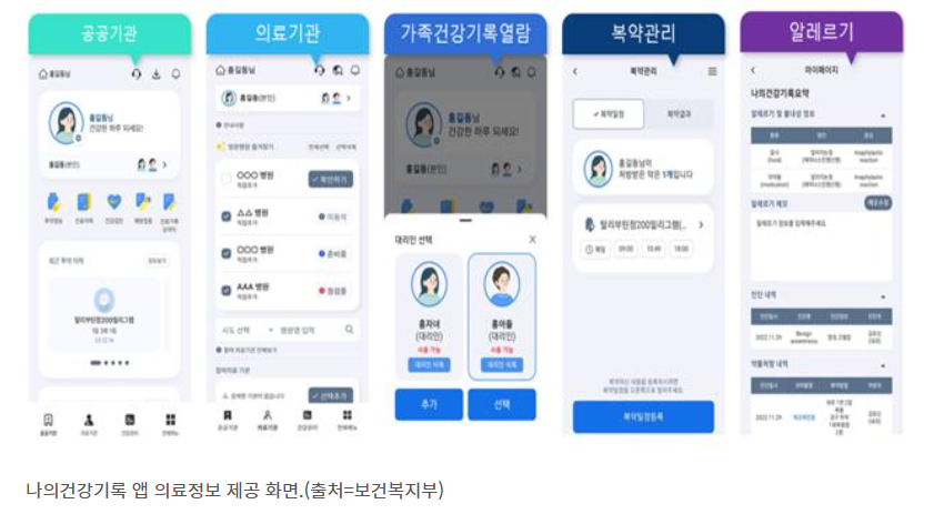 나의건강기록 앱 화면