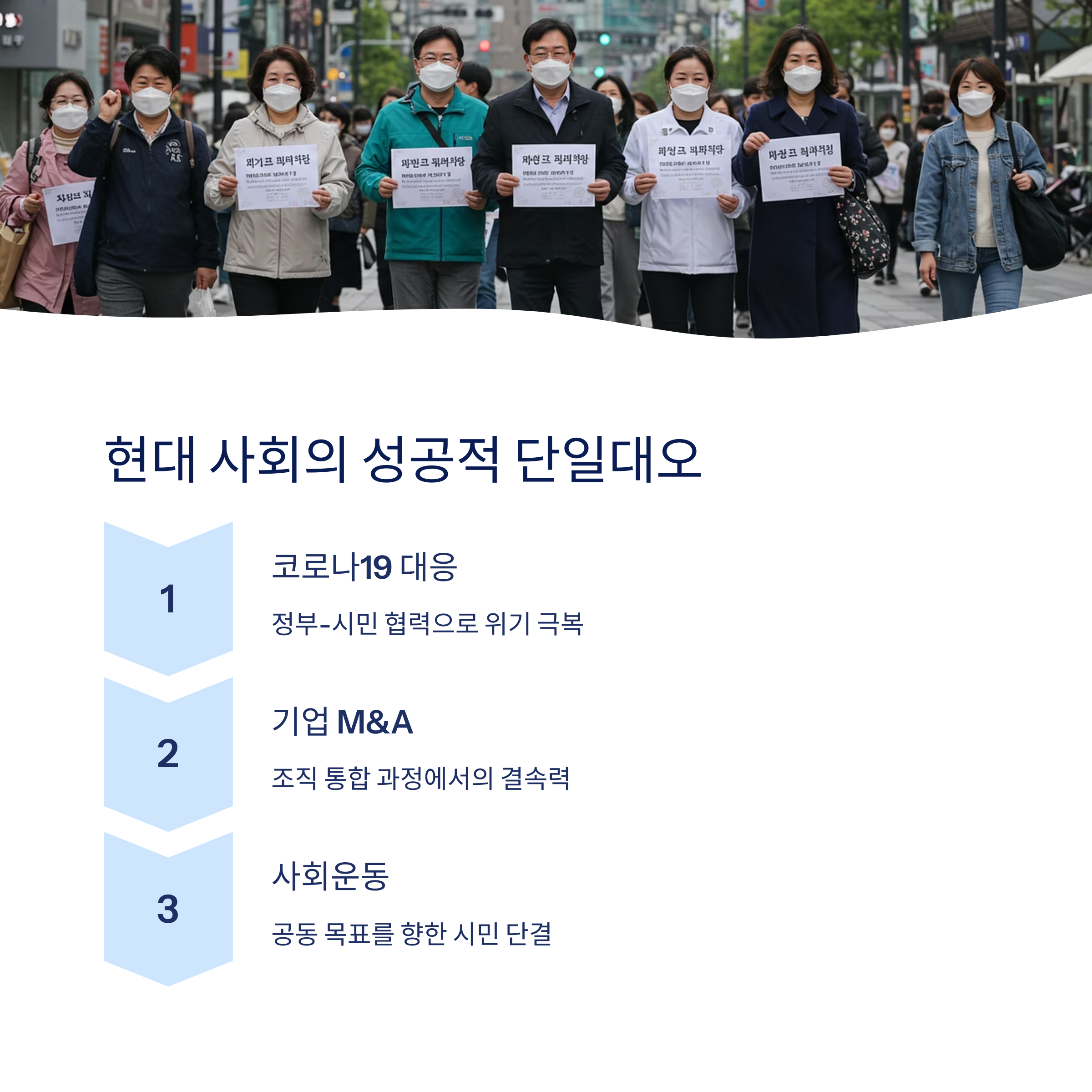 현대 사회에서의 적용