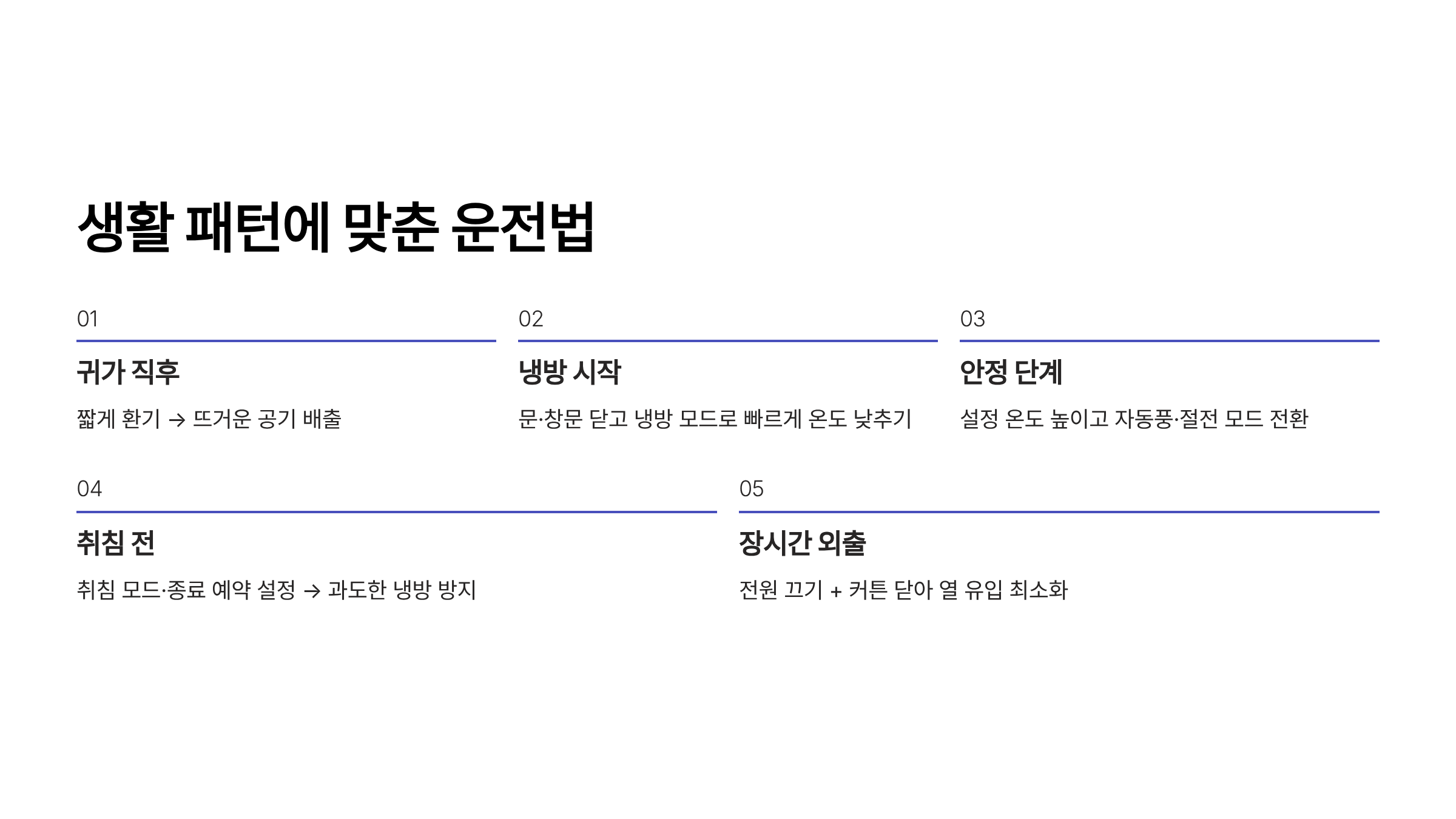 에어컨 전기료 절약방법
