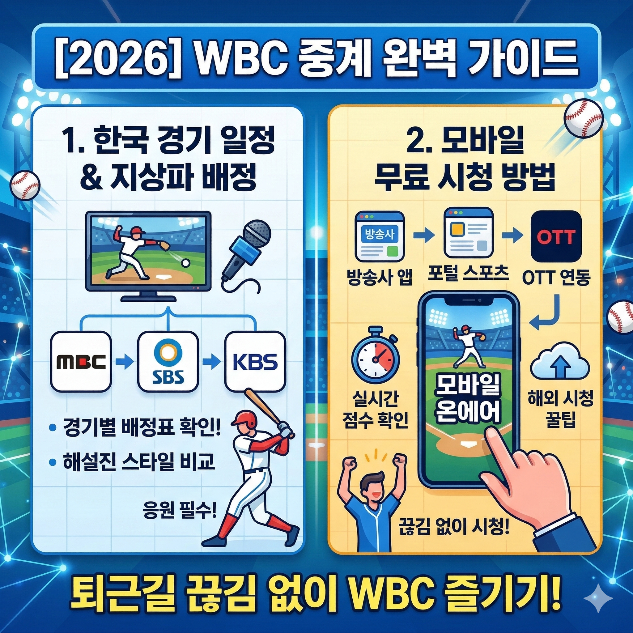 WBC 중계 채널 및 한국 대표팀 경기 일정 모바일 무료 시청 가이드