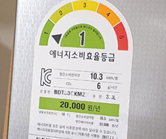 1등급 가전 환급 신청방법 : 최대 30만원 현금 돌려받기