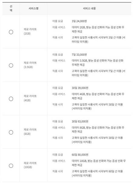 제로-라이트-기간형