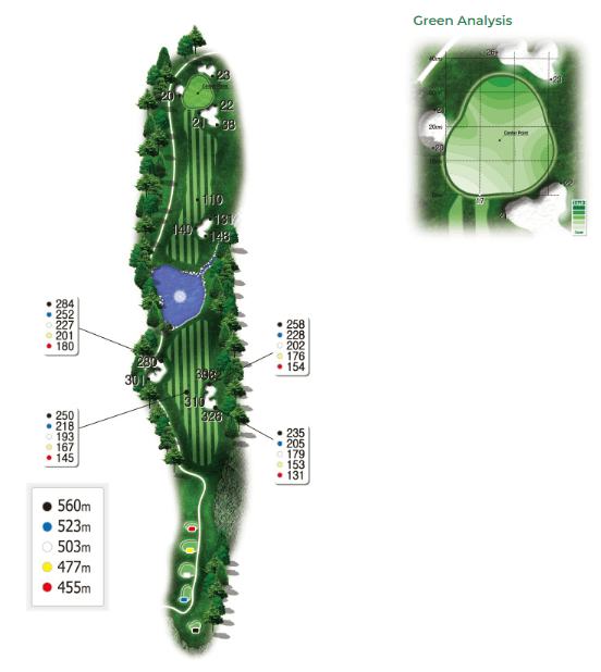 파가니카 컨트리클럽 힐코스 3-1