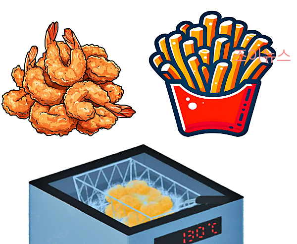 주로 튀김요리에 많이 사용하는 식용유