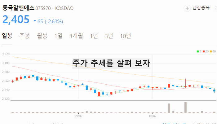 중국 희토류 관련주 대장주 테마주 TOP5
