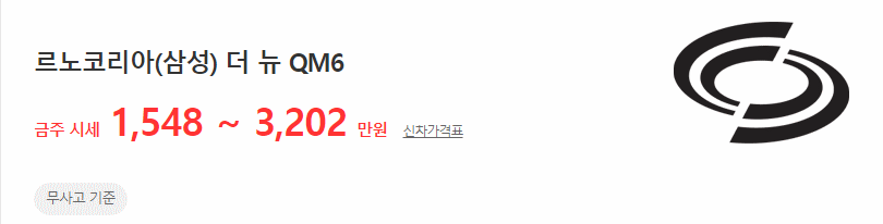 더 뉴 QM6 중고차