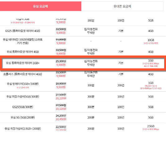 u+알뜰모바일 요금제 이미지 입니다.