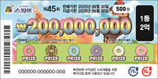 스피또500