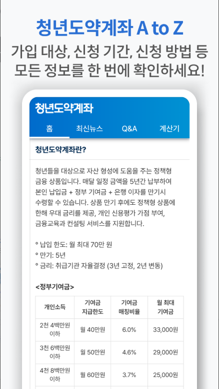 청년도약계좌 신청 방법, 신청 자격 조회