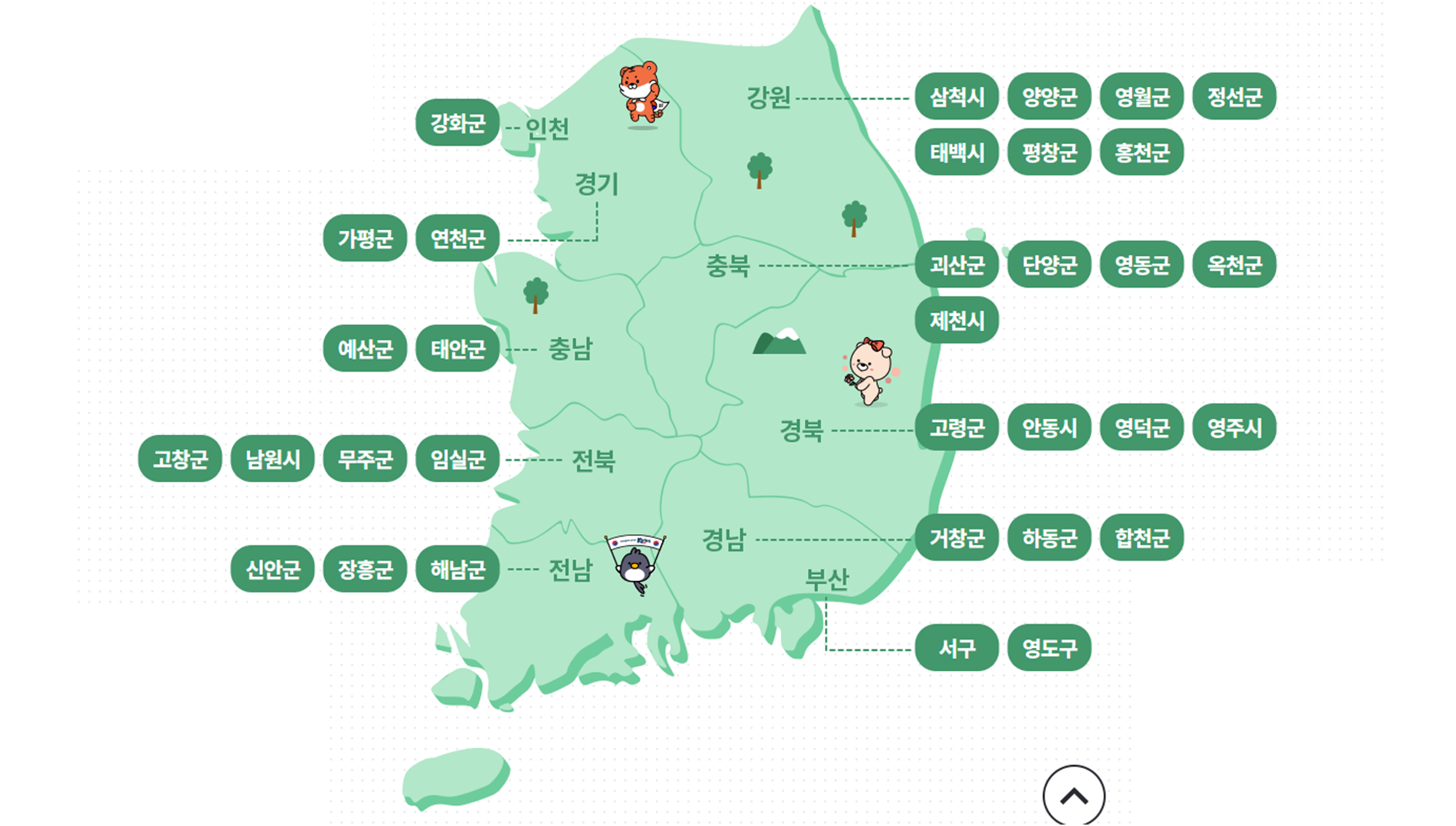 디지털 관광주민증 발급 신청 방법