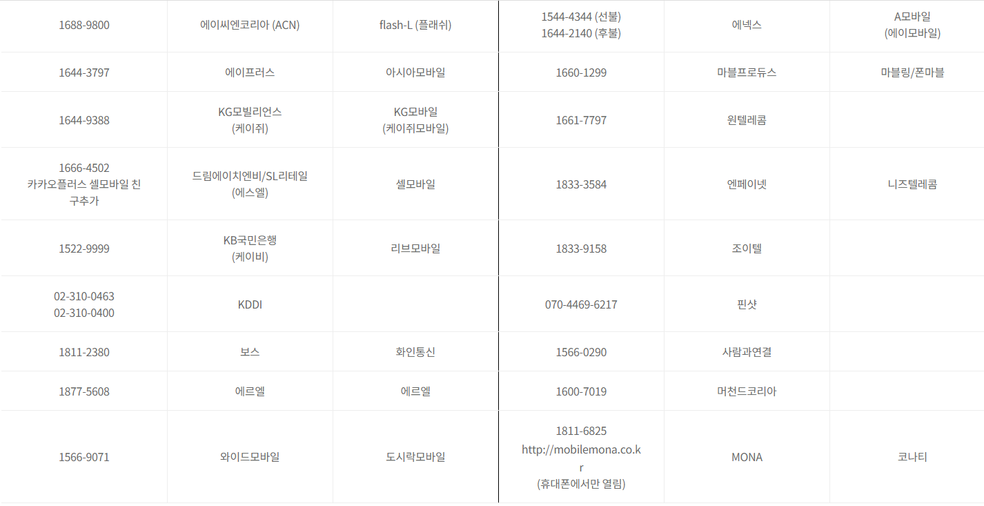 엘지 유플러스 고객센터