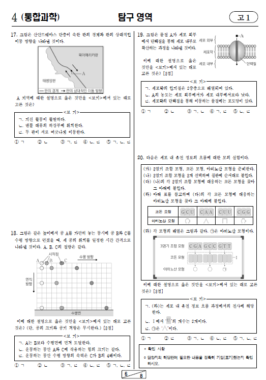 2024-9월-고1-모의고사-통합과학-기출문제-다운