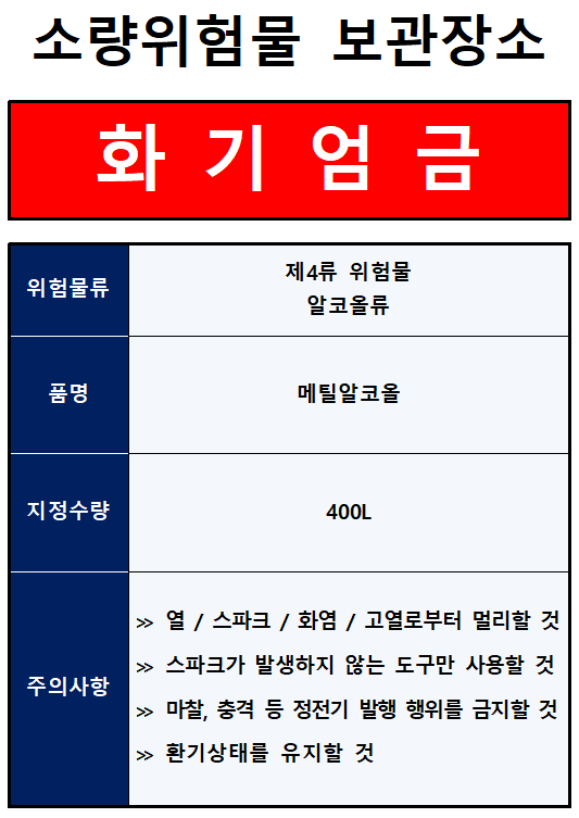 소량위험물 표지판 보관 표시