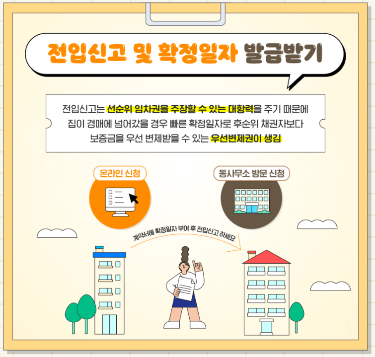 전세사기예방