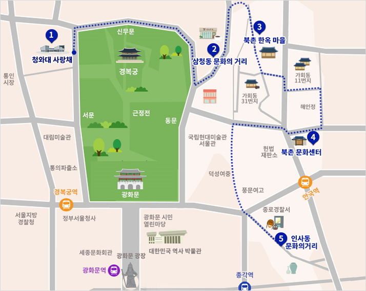 청와대 관람 순환버스, 청와대 주차장, 경복궁 주차장, 대중교통 알아보기