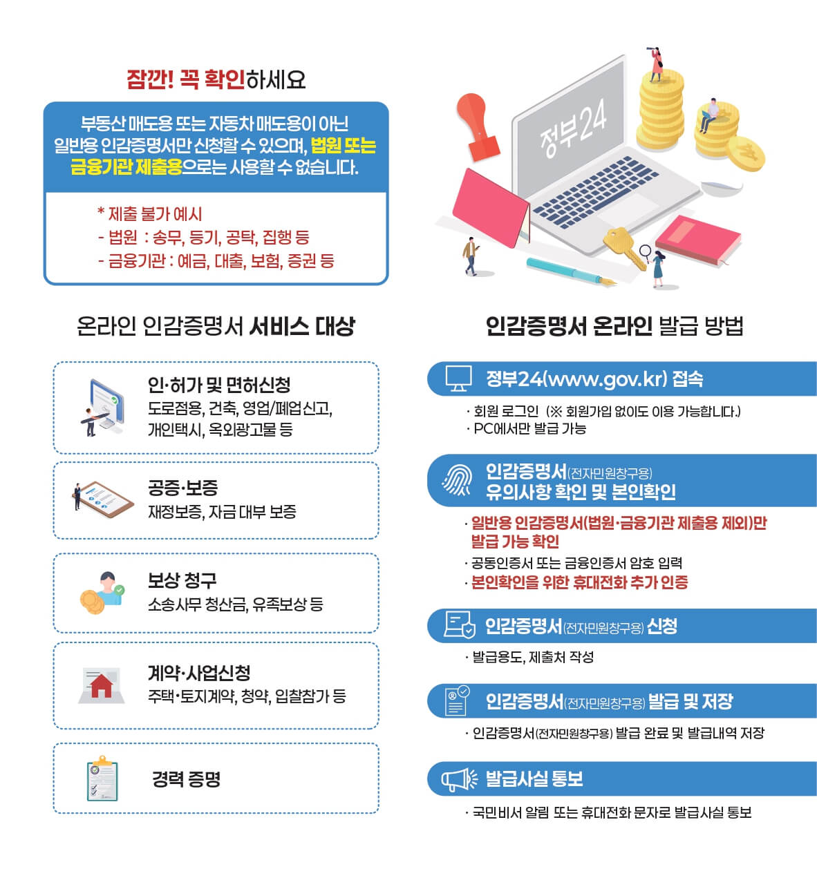인감증명서 온라인 발급, 방법, 조건, 용도, 주의사항