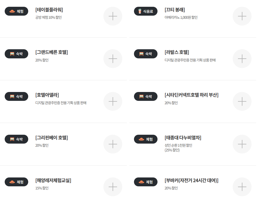 디지털 관광주민증