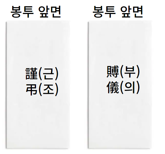 부의금작성