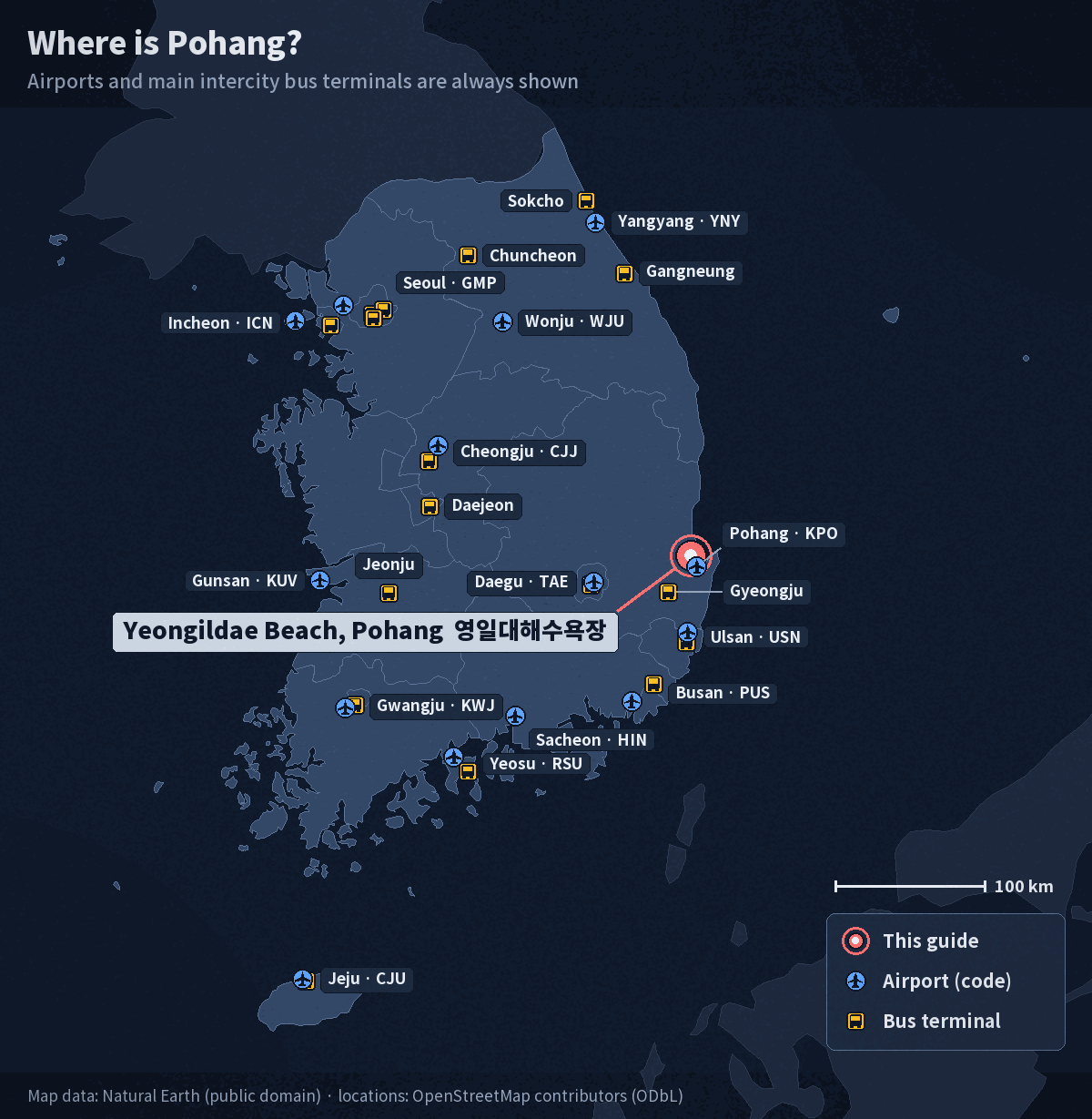 Map of South Korea with Pohang marked on the southeast coast, showing Korea's airports and main intercity bus terminals